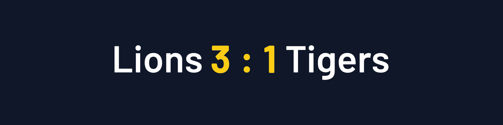 Lions 3 : 1 Tigers, with the score in bold yellow